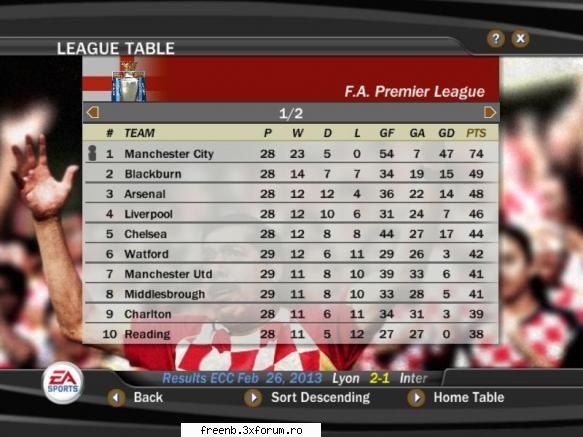9. poze/faze fifa 2007